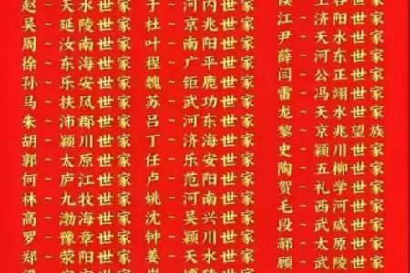 姓百里的名人-姓名学-华易算命网姓名