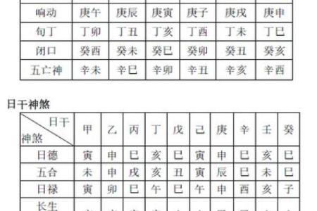 八字地煞在线查，完整免费测算，准确无误！