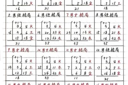 三才五格测名字,生辰八字三才五格起名