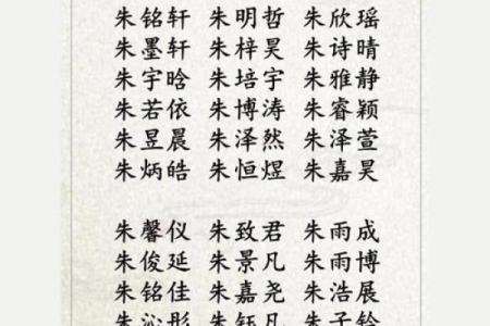起名免费取名打分测试结果,起名网免费打分测试