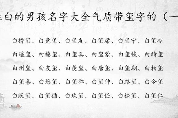 2019年出生的姓于男孩如何起名，宜用什么字姓名