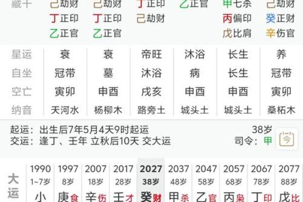 八字旺衰得分