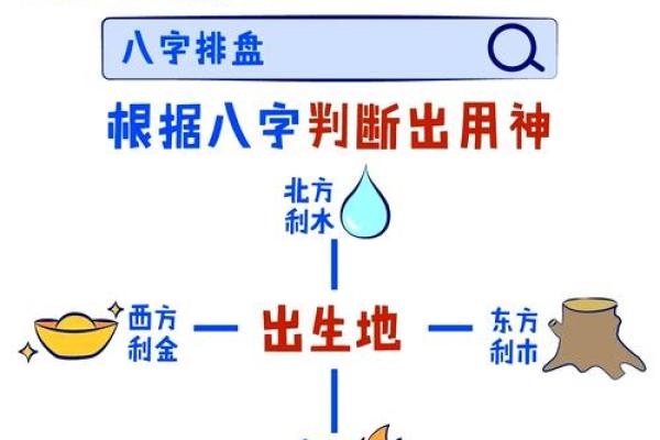 南方八字算命软件
