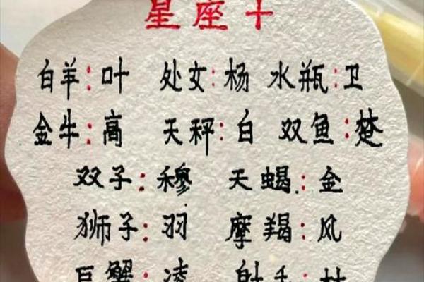 姓名测试配对前世今生的 姓名配对测二人前世关系？