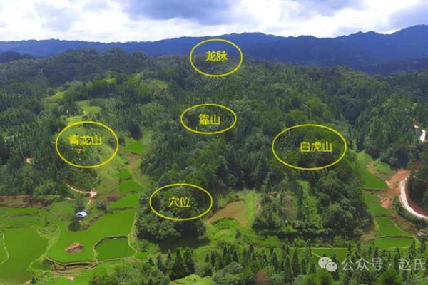 如何选墓地风水？