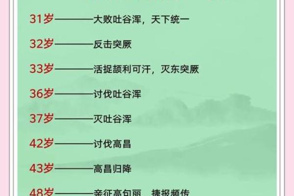 李世民为什么算命这么准