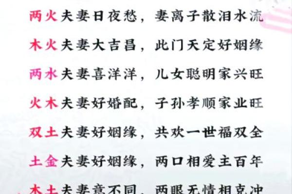 金命和火命相配吗 八字婚配准不准
