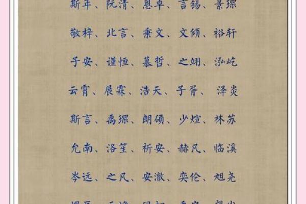 查男孩名字打分测试打分测试