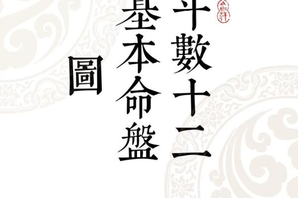 紫薇斗数看绝症