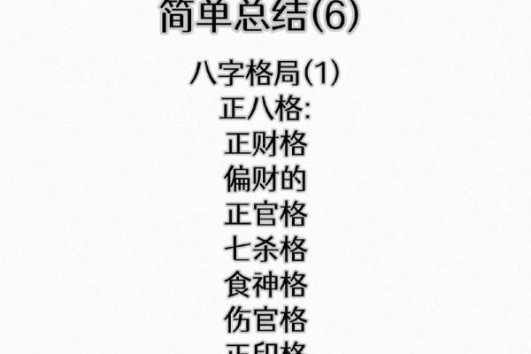 八字格局是什么意思