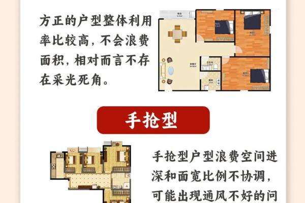 买房选户型牢记这“八字”，提前排除这几类户型！