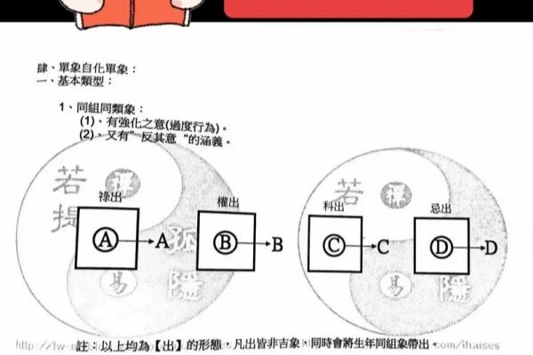 许铨仁紫微斗数讲义 许全仁紫微斗数？