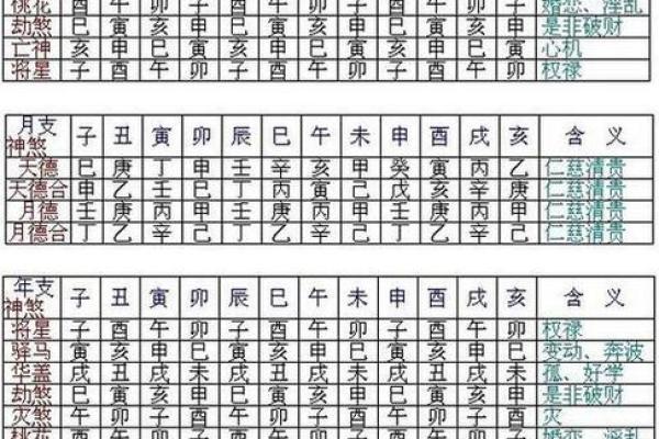 免费算生辰八字算命喜用神忌用神
