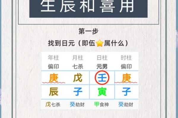免费算生辰八字算命喜用神忌用神