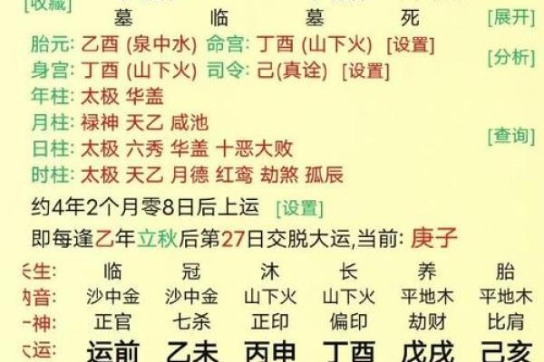 八字占卜婚姻