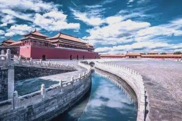北京的风水格局