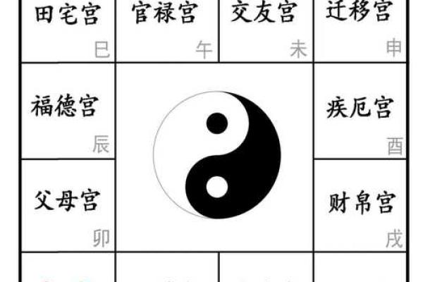 紫薇斗数子斗戌