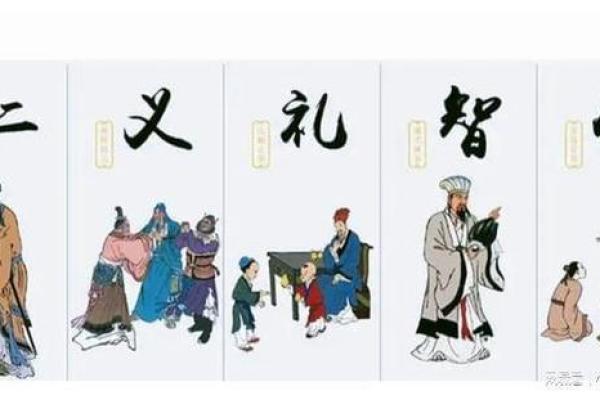 风水学中的三纲五常指的是什么