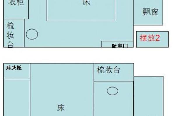 床 摆放 风水