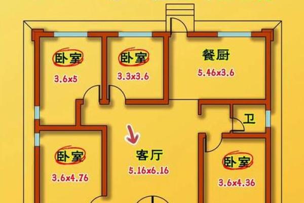 农村老房子与菜地风水布局