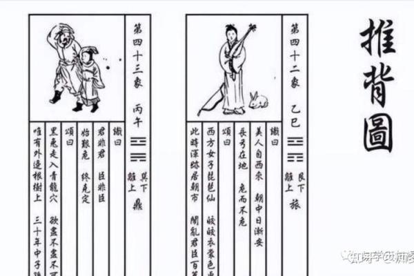 算命术是迷信还是科学呢