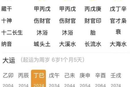 八字择吉的方法新鲜出炉 赶紧来看看
