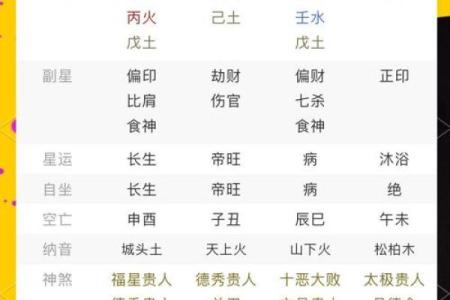 探秘八字，解锁人生密码