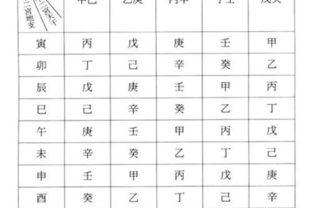 黄石紫微斗数 紫微斗数官网？