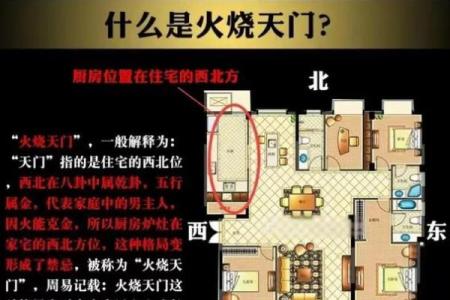 揭秘如何化解厨房风水不良影响
