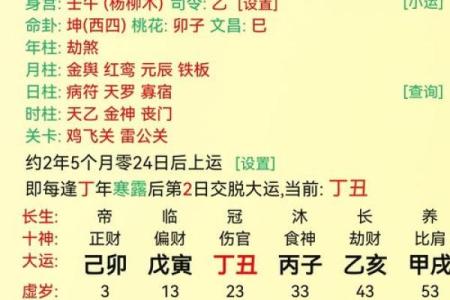 结婚八字匹配吉凶查询