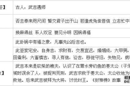 观音灵签2算命先生