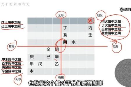 盲师八字预测职场前景