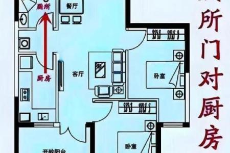 厨房在房子位置风水学