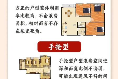买房选户型牢记这“八字”，提前排除这几类户型！