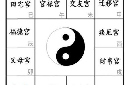 紫薇斗数子斗戌