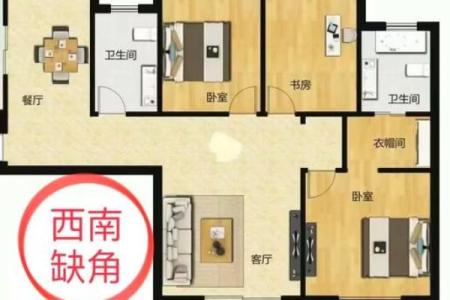 西边房子不买好不好风水