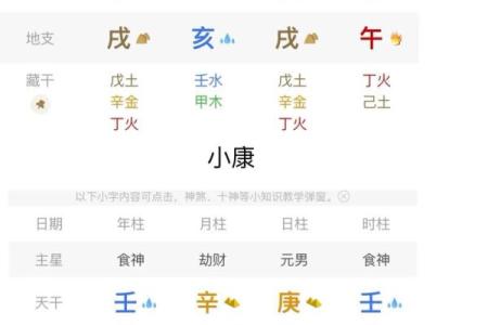 年月逢空 八字食神生财却难免人生波动