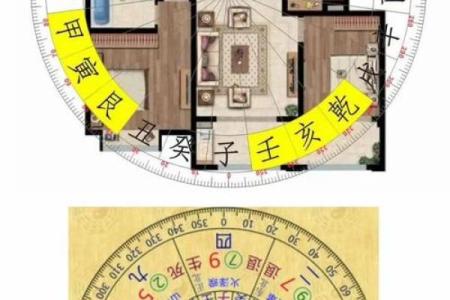 农村老房子与菜地风水布局