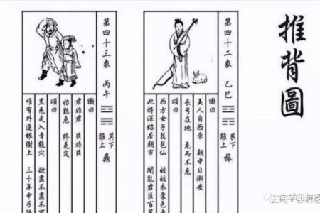 算命术是迷信还是科学呢