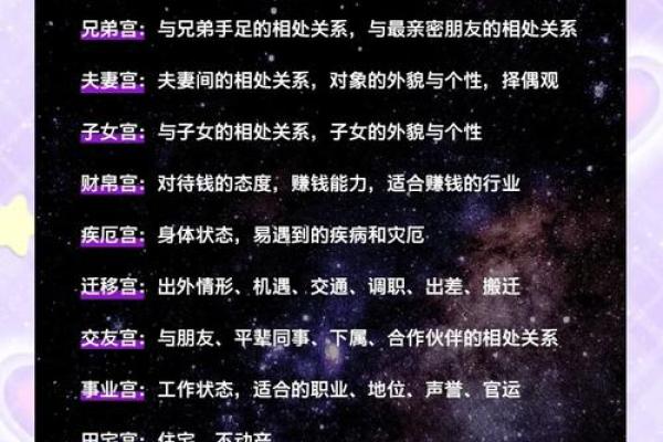 紫薇斗数十二长生