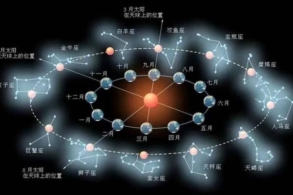 紫薇斗数ai