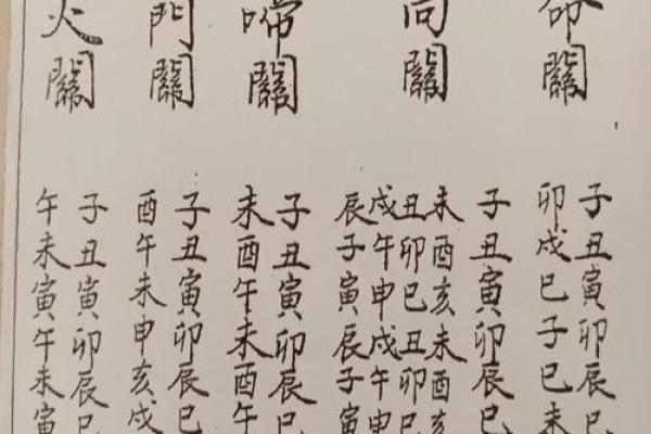 如何化解八字中的凶神灾煞
