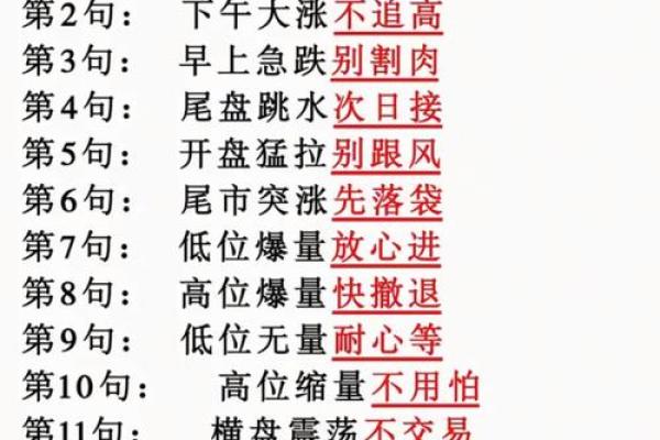 炒股成功的关键：详解八字命理