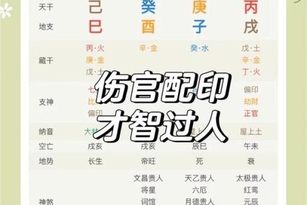 八字城府深的人特质及如何应对