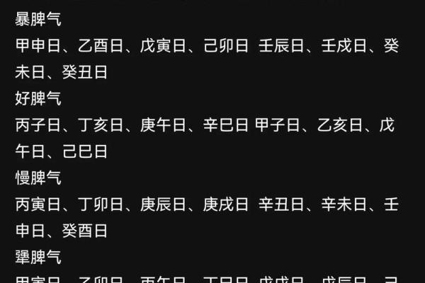 日柱辛卯的八字案例