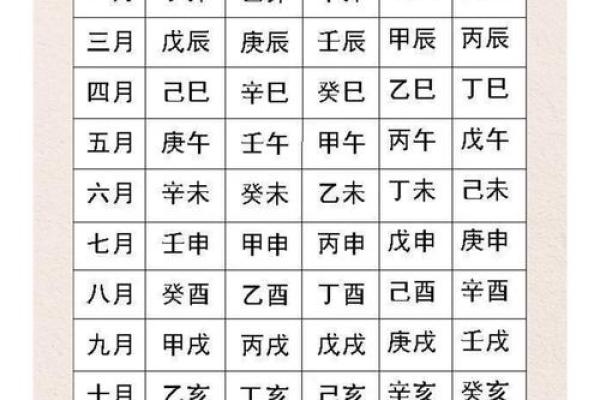 八字吉凶测试评分,生辰八字算命