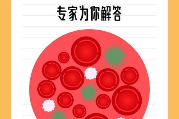 白血病八字