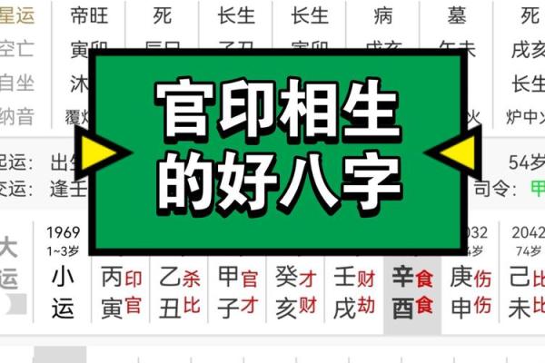 女人八字带官印代表什么