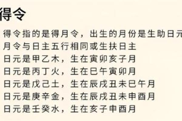 八字查用神