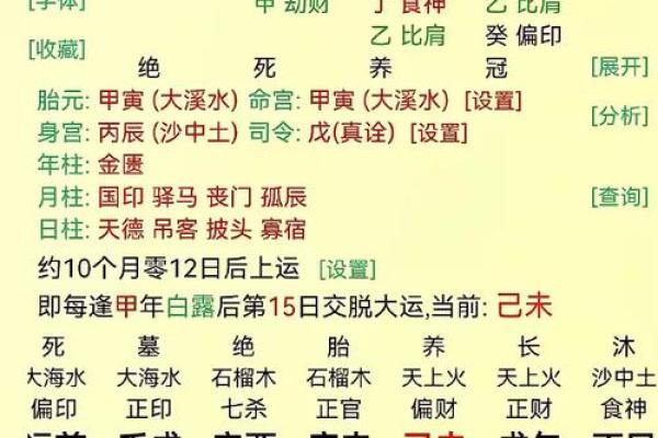八字金多的人是代表什么意思呢